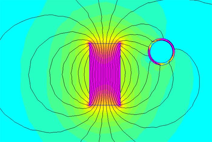 Ablenkung von Magnetfeldlinien