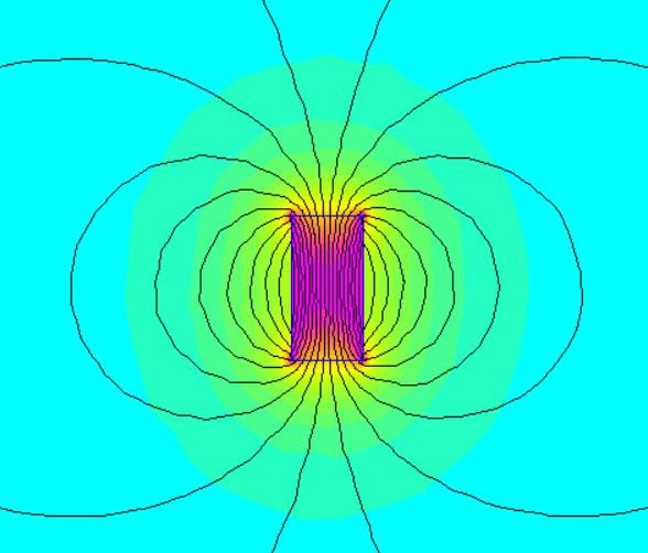 Ablenkung von Magnetfeldlinien