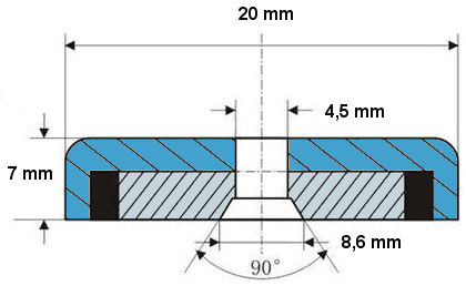 Topfmagnete