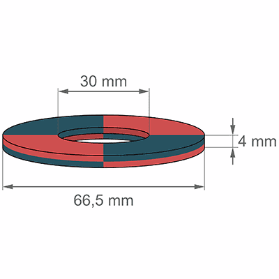R6,5-30X4 mm – N35SH – Magnetisierungsrichtung