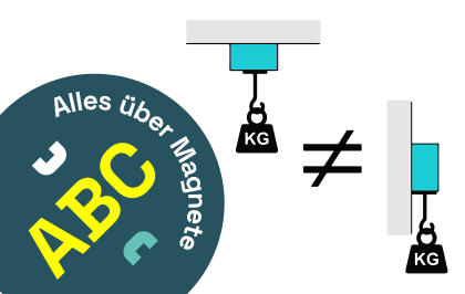 Blog – Artikelkategorien