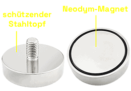 Topfmagnete mit Gewindezapfen