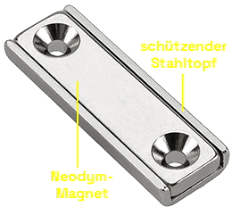 Topfmagnete mit Schraubloch – Quader
