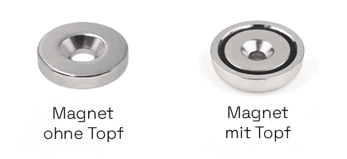 topfmagnete