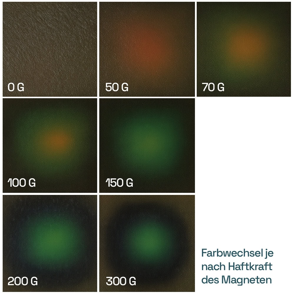 Farbwechsel je nach Stärke des Magneten
