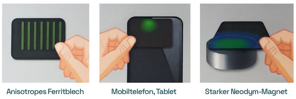 Anzeige des Magnetfelds auf dem Smartphone oder Tablet